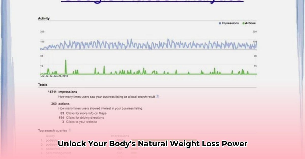 new-wave-healthcare-weight-loss-system